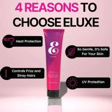 ELUXE Hair Repair Kit - Carbonic Acid Shampoo, Conditioner & Hair Oil - For Silky, Smooth & Glass-Like Hair - Anti-Frizz & Deep Hydration for All Hair Types