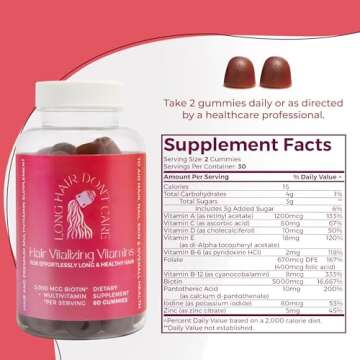 Long Hair Don't Care Vitamins for Fast Hair Growth