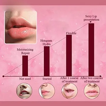 Felico Lip Mask 30PCS for Hydrated Plump Lips