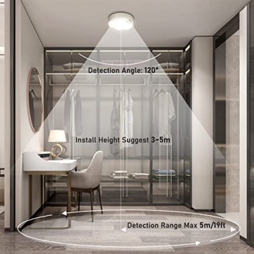 TOOWELL Motion Sensor Ceiling Light Battery Operated LED