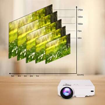 AuKing Mini Projector: 2400 Lumens for Home Cinema