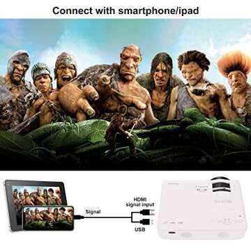 AuKing Mini Projector: 2400 Lumens for Home Cinema