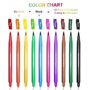 Edible Food Coloring Pens for Creative Cookie Decorating