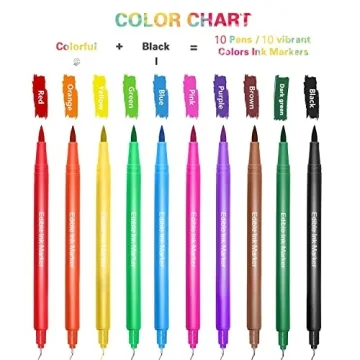 Edible Food Coloring Pens for Creative Cookie Decorating