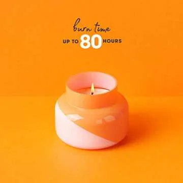 Capri Blue Volcano Candle - Tropical Luxury Soy Candle