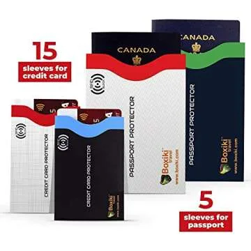 RFID Blocking Sleeves, 20-Pack Set, Color Coding System, Identity Theft Prevention RFID Card Holder And Credit Card Protector (15 Credit Card Sleeves + 5 Passport Holders) (Navy Blue)