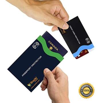 RFID Blocking Sleeves, 20-Pack Set, Color Coding System, Identity Theft Prevention RFID Card Holder And Credit Card Protector (15 Credit Card Sleeves + 5 Passport Holders) (Navy Blue)