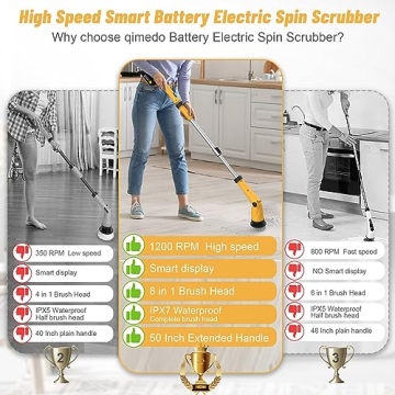 Powerful Qimedo Electric Spin Scrubber with LED Display