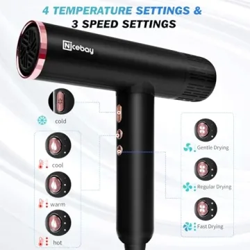 Nicebay 110000RPM Ionic Hair Dryer Fast Drying Lightweight Quiet