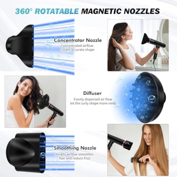 Nicebay 110000RPM Ionic Hair Dryer Fast Drying Lightweight Quiet