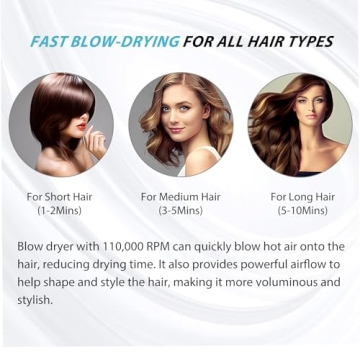 Nicebay 110000RPM Ionic Hair Dryer Fast Drying Lightweight Quiet