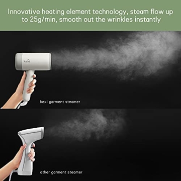 KEXI Portable Handheld Steamer for Travel and Home