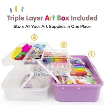 Olly Kids Arts and Crafts Supplies Set- 1000+ Pieces Giftable Craft Box for Kids: DIY Craft Supplies for Toddlers, School Project, and Homeschool