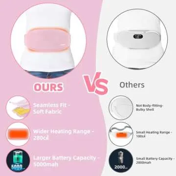 Portable Heating Pad for Period Cramps, Menstrual Heating Pad with 5000mAh Magnetic Controller, Heating Pad with 3 Heat Levels & 3 Massage Modes for Period Cramps Pain Relief, Christmas Gift for Women