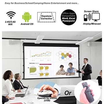 Mini Projector, New Android 7.1 DLP Built-in Battery Wireless Airplay Miracast Screen Share Mirroring Support 1080P Movie Player Portable LED Pocket Pico Projector WiFi USB HDMI Remote