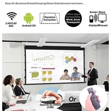 Mini Projector, New Android 7.1 DLP Built-in Battery Wireless Airplay Miracast Screen Share Mirroring Support 1080P Movie Player Portable LED Pocket Pico Projector WiFi USB HDMI Remote
