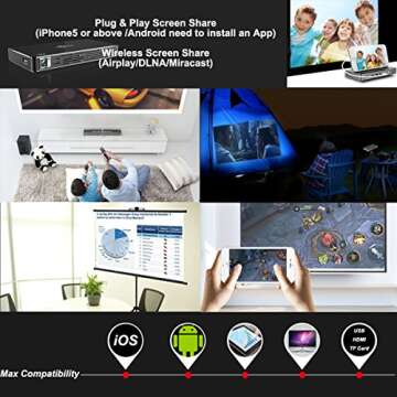 Mini Projector, New Android 7.1 DLP Built-in Battery Wireless Airplay Miracast Screen Share Mirroring Support 1080P Movie Player Portable LED Pocket Pico Projector WiFi USB HDMI Remote