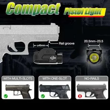 ELFGO Pistol Light Picatinny Rail Gun Lights for Glock - 600 Lumens Pistol Flashlight Tactical Weapon Handgun Light Strobe Mode, Aluminum, Battery Powered Picatinny Flashlight