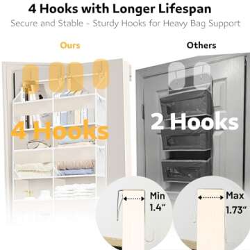 Over the Door Organizer 5 Tiers,Extra Large Behind Door Storage of 10 Compartments,50 lbs Weight Capacity Over the Door Storage, Door Hanging Organizer for Closet, Diaper Organizer, Toy Storage, Beige