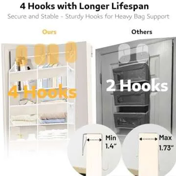 Over the Door Organizer 5 Tiers,Extra Large Behind Door Storage of 10 Compartments,50 lbs Weight Capacity Over the Door Storage, Door Hanging Organizer for Closet, Diaper Organizer, Toy Storage, Beige