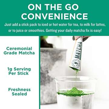 Jade Leaf Organic Ceremonial Matcha - 30 Single Serve Packs