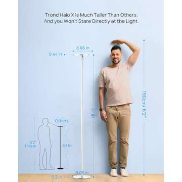 TROND LED Torchiere Floor Lamp: Adjustable Dimmable Light