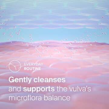 SEBAMED Feminine Intimate Wash for Healthy Microflora