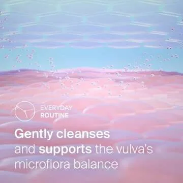 SEBAMED Feminine Intimate Wash for Healthy Microflora