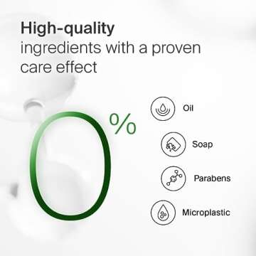 SEBAMED Feminine Intimate Wash for Healthy Microflora