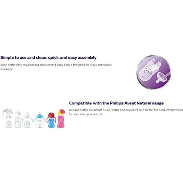 Philips AVENT Natural Baby Bottle Pack of 3 for Easy Feeding