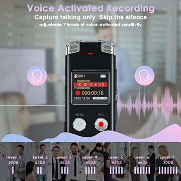 128GB Portable Digital Voice Recorder with Playback