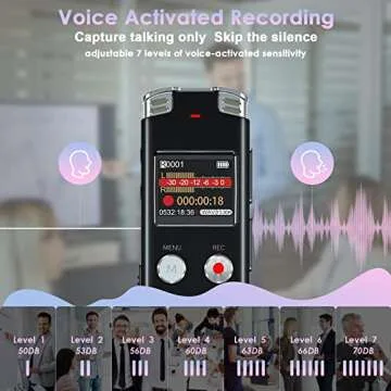 128GB Portable Digital Voice Recorder with Playback