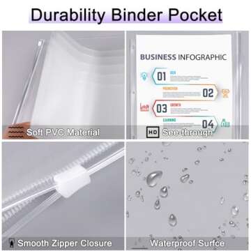 Antner Binder Pockets Clear Zipper Folders for Organizing