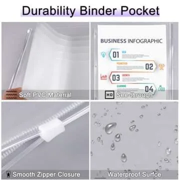 Antner Binder Pockets Clear Zipper Folders for Organizing