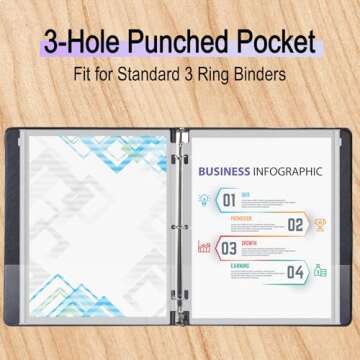 Antner Binder Pockets Clear Zipper Folders for Organizing