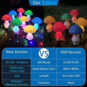 Upgraded Outdoor Solar Garden Lights, 8 Pack 50 LED Mushroom Outdoor 8 Modes 23ft Waterproof Solar P...