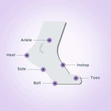 BodyGlide Unscented Foot Anti-Blister Balm, 0.8oz & 0.35oz Bundle, Paraben-Free - For All Skin Types (USA Sale Only)