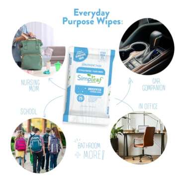 Simpleaf Flushable Wet Wipes Unscented | Eco-Friendly, Paraben & Alcohol Free | Hypoallergenic & Saf...
