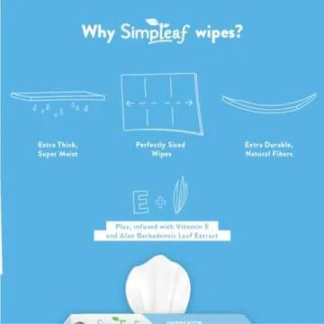 Simpleaf Flushable Wet Wipes Unscented | Eco-Friendly, Paraben & Alcohol Free | Hypoallergenic & Safe for Sensitive Skin | Soothing Aloe Formula | (6 x 25 Counts Convenient Pack) 150 Counts Total