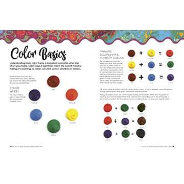 The Art of Paint Pouring: Swipe, Swirl & Spin: 50+ tips, techniques, and step-by-step exercises for creating colorful fluid art (Fluid Art Series)