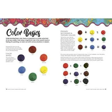 The Art of Paint Pouring: Swipe, Swirl & Spin: 50+ tips, techniques, and step-by-step exercises for creating colorful fluid art (Fluid Art Series)