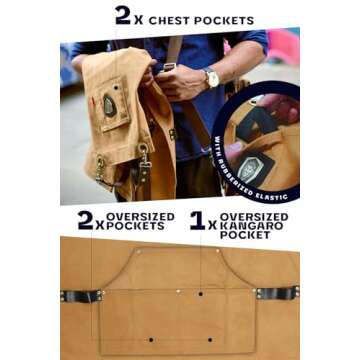 Dalstrong Professional Chef's Kitchen Apron - Heavy Duty, Adjustable and Stylish