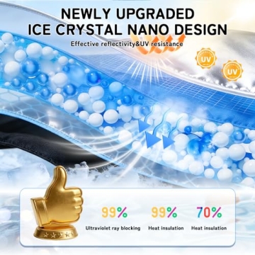 SLOGENTO Custom Fit Windshield Sun Shade for Mazda