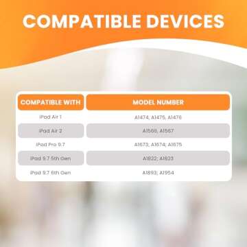 iOgrapher iPad Case with Handles for Tripod Compatible w/iPad 9.7 - iPad Camera Mount for iPad Air 1...