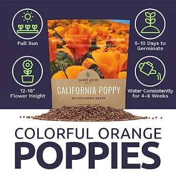 California Orange Poppy Wildflower Seeds - Bulk 1 Ounce Packet - Over 20,000 Native Seeds - California State Flower!