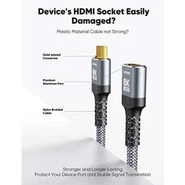 Highwings 8K 4K HDMI Extender, HDMI Extension Cable 2.1 4K@30Hz/ 60Hz/ 120Hz, Ultra high Speed HDMI Male to Female Adapter Compatible with Xbox PS5 PS4 Roku TV Stick Blu Ray Player HDTV Laptop PC 1FT