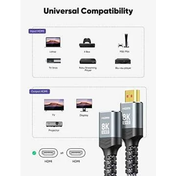 Highwings 8K 4K HDMI Extender, HDMI Extension Cable 2.1 4K@30Hz/ 60Hz/ 120Hz, Ultra high Speed HDMI Male to Female Adapter Compatible with Xbox PS5 PS4 Roku TV Stick Blu Ray Player HDTV Laptop PC 1FT