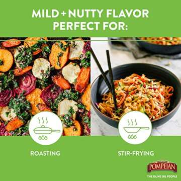 Pompeian 100% Avocado Oil Cooking Spray - High-Heat Cooking