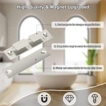 Jiayi 30 Lb Magnetic Cabinet Door Catches for Security