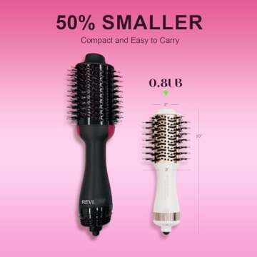 4-in-1 Travel Dual Voltage Hair Dryer Brush Blow Dryer Brush,Portable 2 inch Mini Hot Air Brush,Travel Hair Styler/Volumizer/Straightener/Curler,110-240V European Blow Dry Brush with EU&UK Plug
